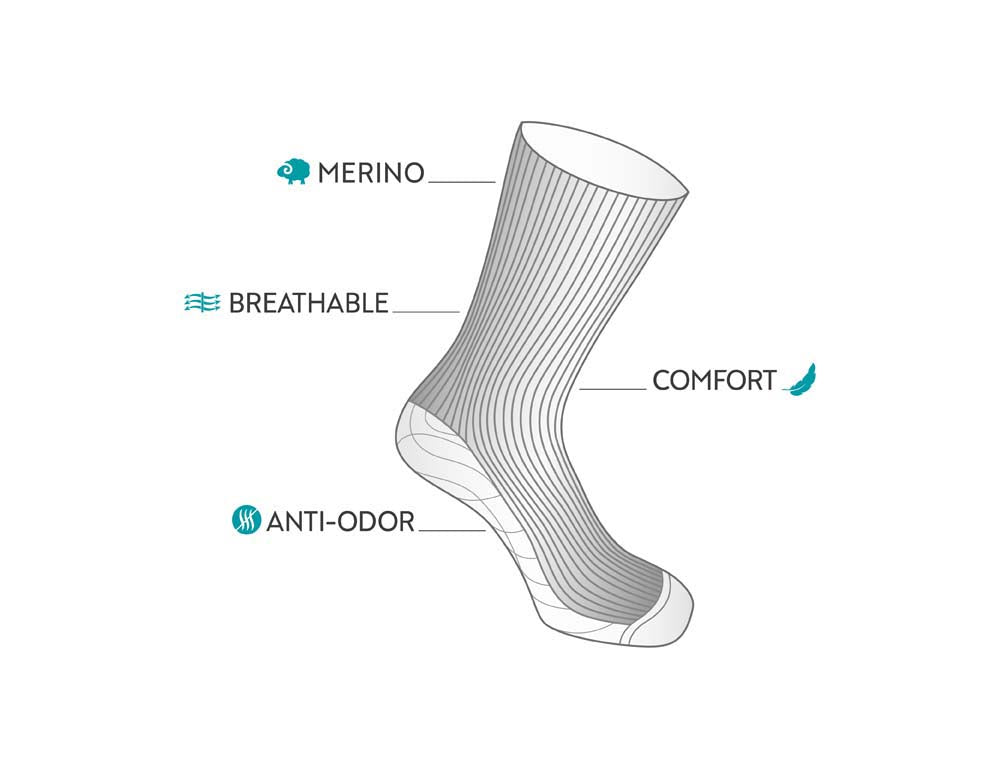 Merino Socks